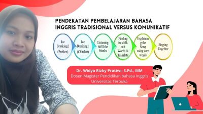 Pendekatan Pembelajaran Bahasa Inggris Tradisional Versus Komunikatif (1) (1)
