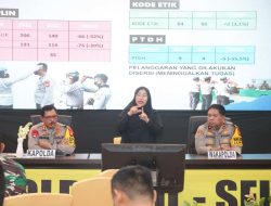 Polda Sulsel Gelar Press Release Giat Akhir Tahun 2022 di Mapolrestabes Makassar